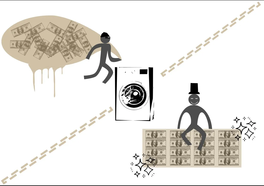 ジョージアのマネーロンダリング防止法